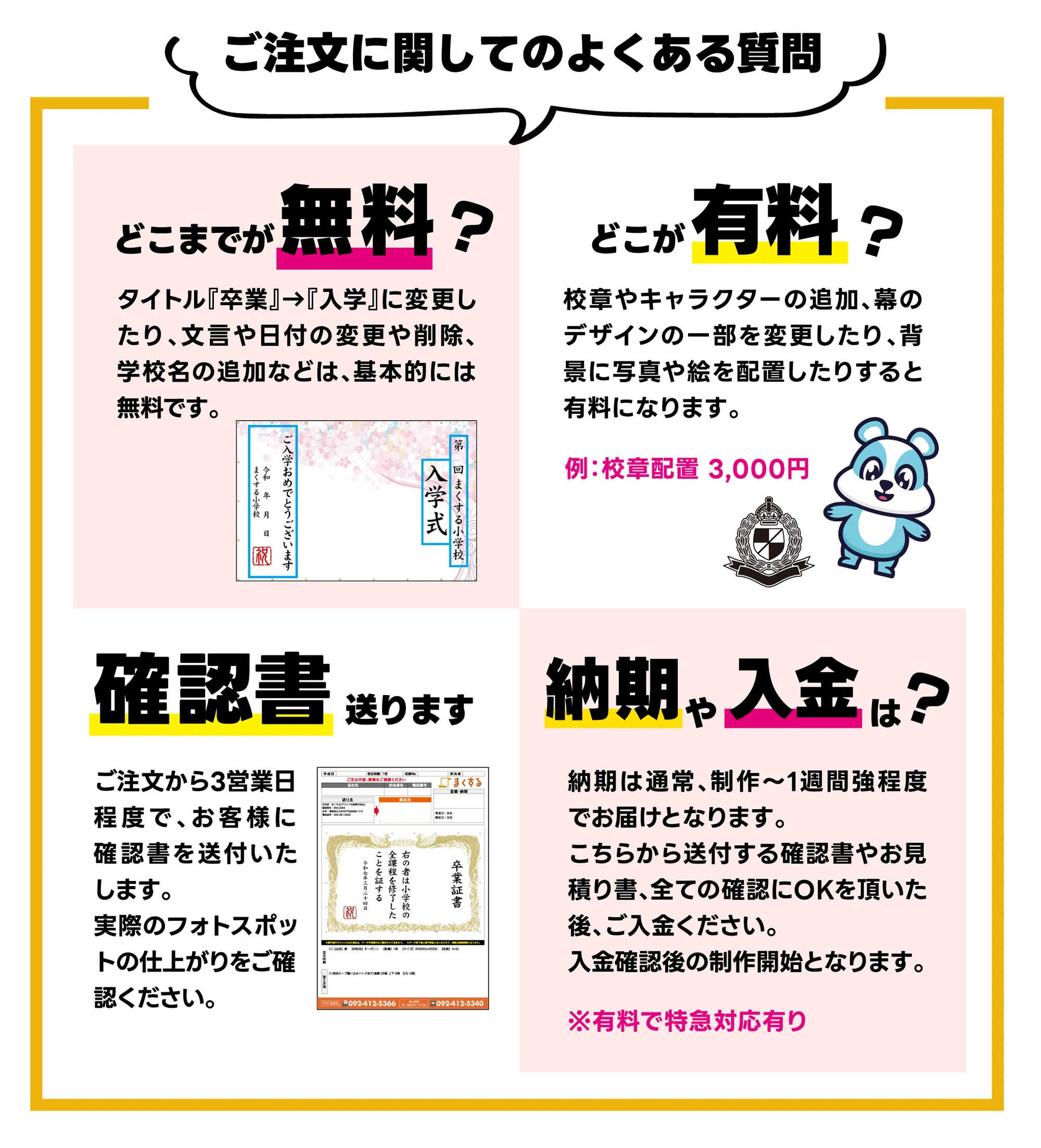 フォトスポット幕ご注文の流れ