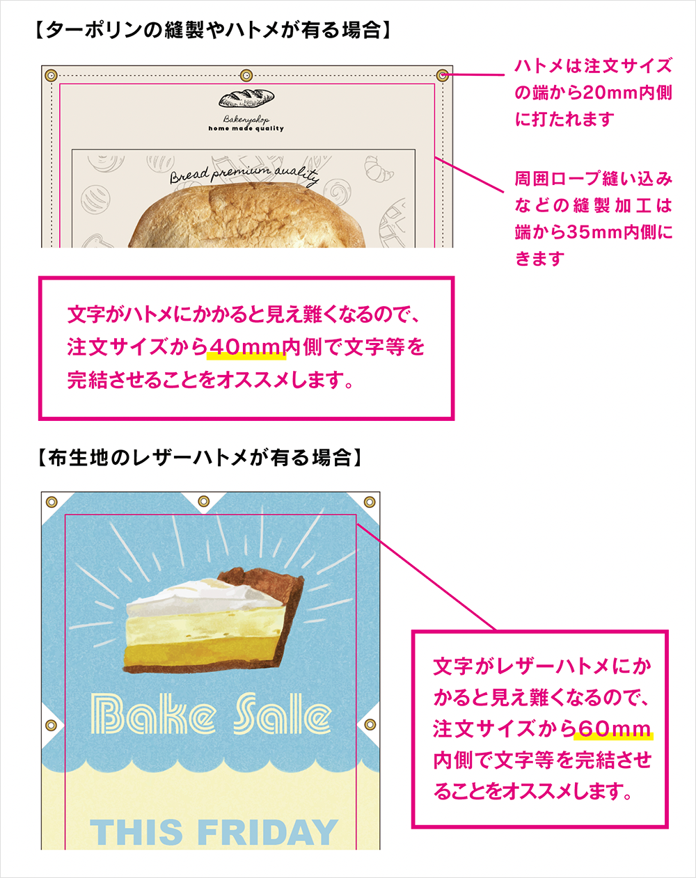 データの推奨範囲内にデータをおさめる方法の説明